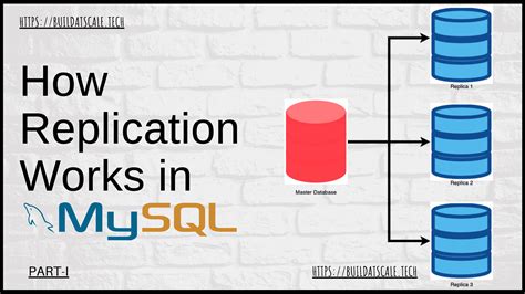 mysql replication skip transaction|stack overflow mysql replication.